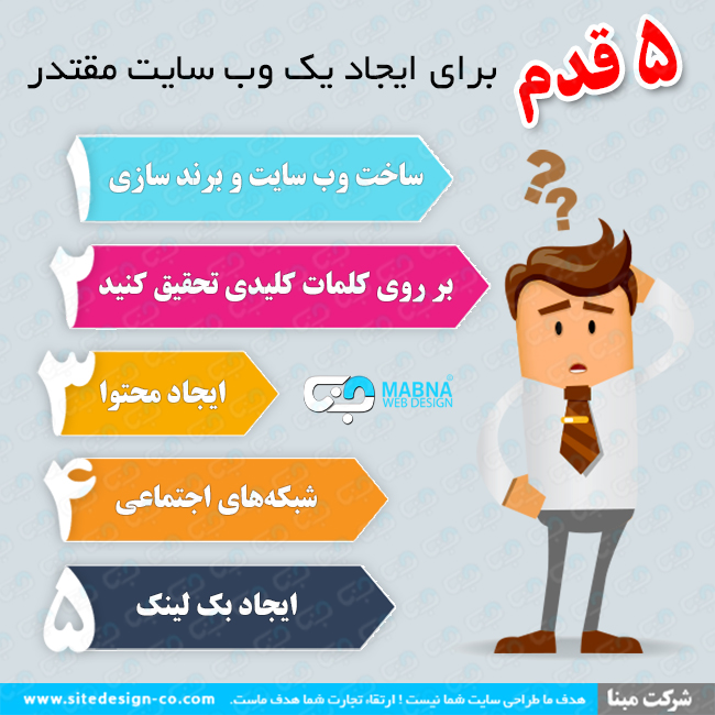 سایت خوب باشیم